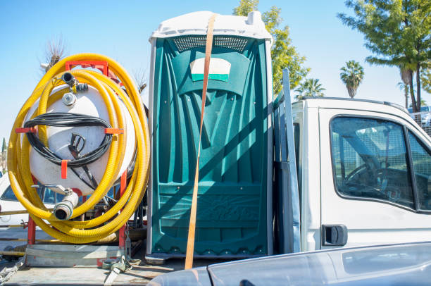 Reliable Miller, SD porta potty rental Solutions